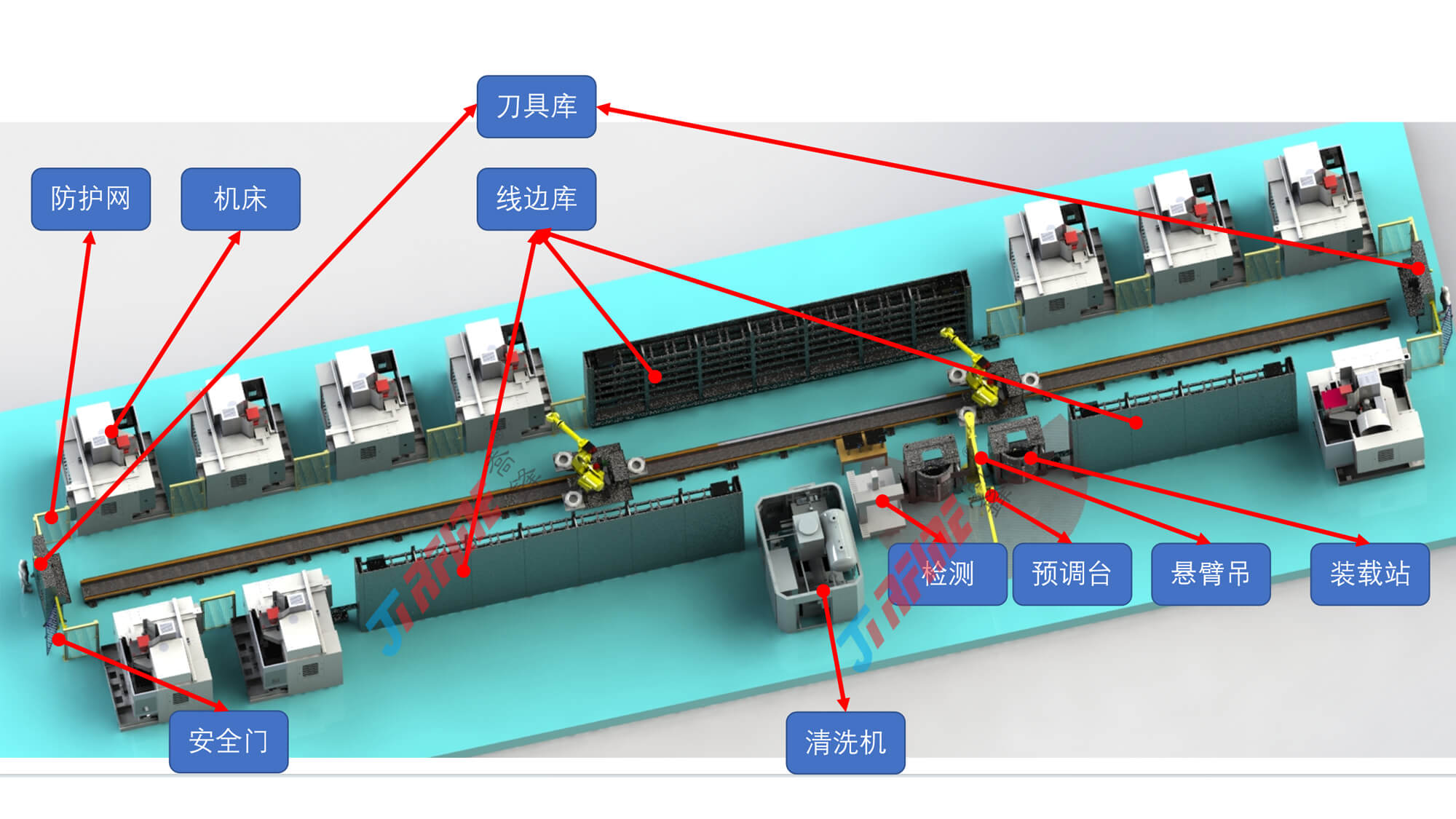 �ƶ�����yd888(�й�)���޹�˾����